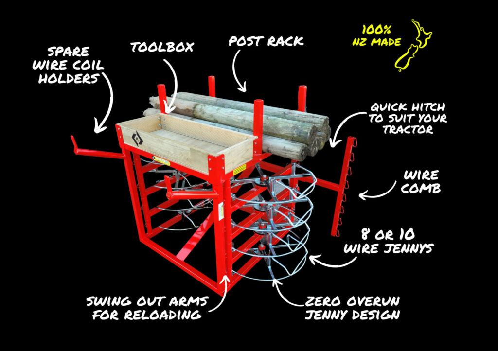 Front End Loader Wire Jenny Combo Kyne Equipment